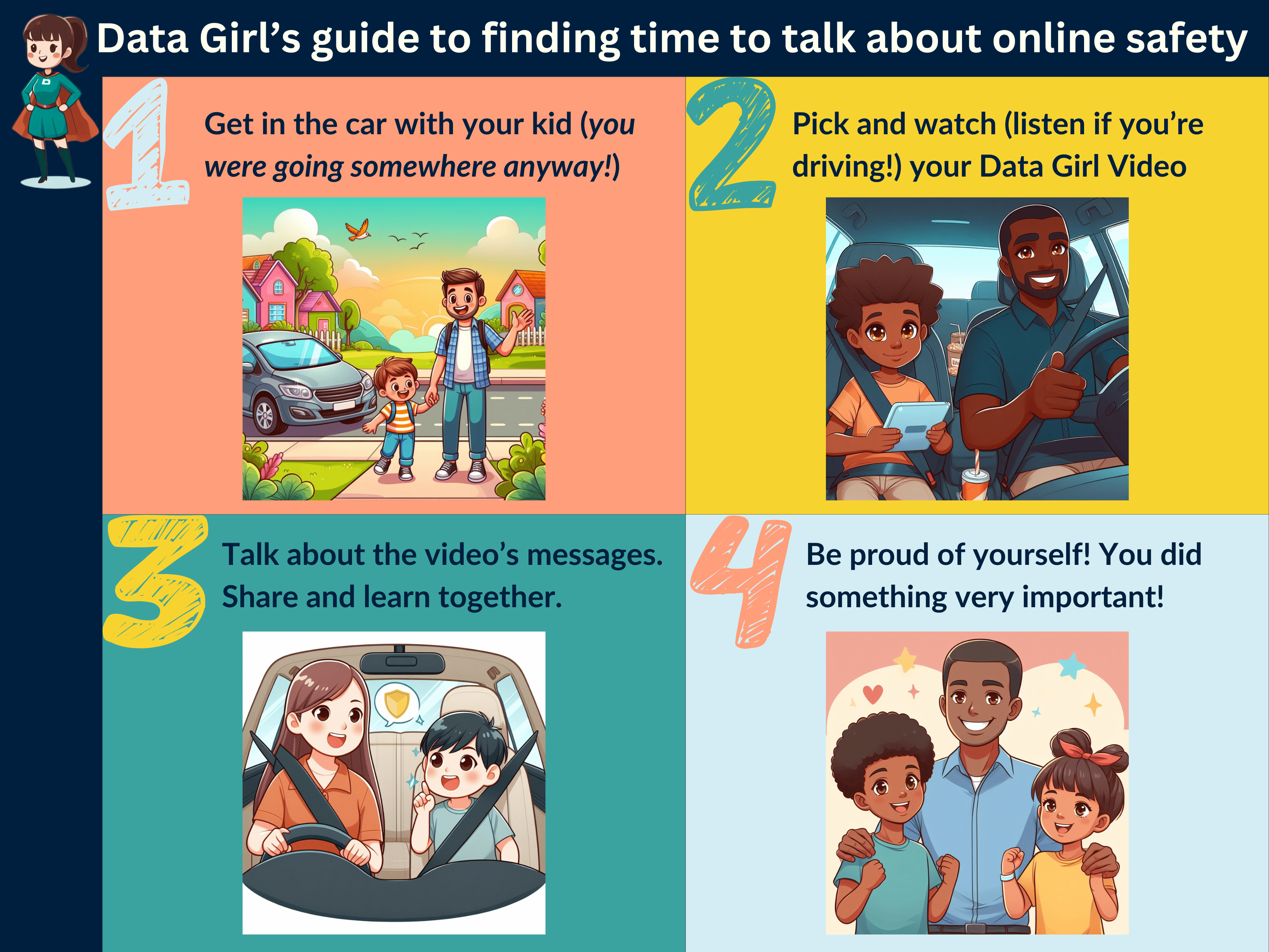 Guide to learning online safety when you're busy
